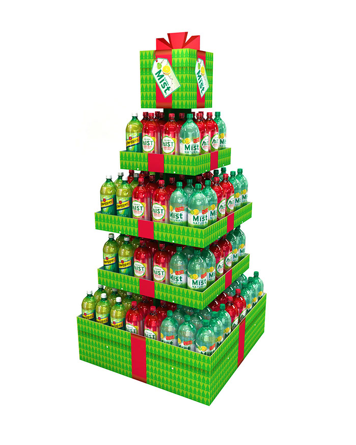 Profitmaster display project